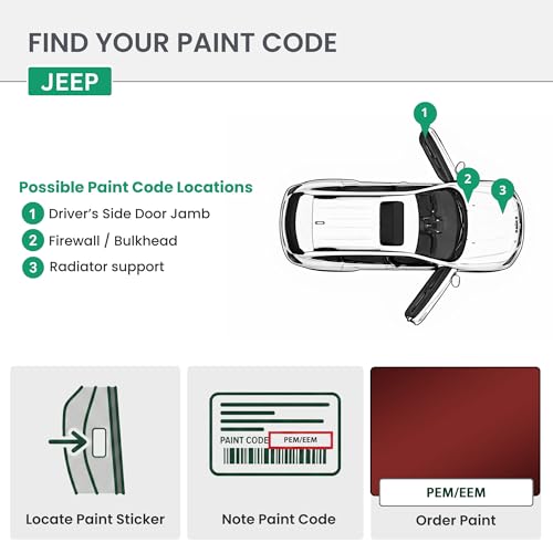 ERA Paints - PEM/EEM - Red Rock Crystal Pearl for JEEP Exact OEM Color Match Automotive Touch Up Paint for Cars - Scratch & Chip Repair for Metal & Plastic - Basic Kit - Made in USA - style: Jar - Basic Kit