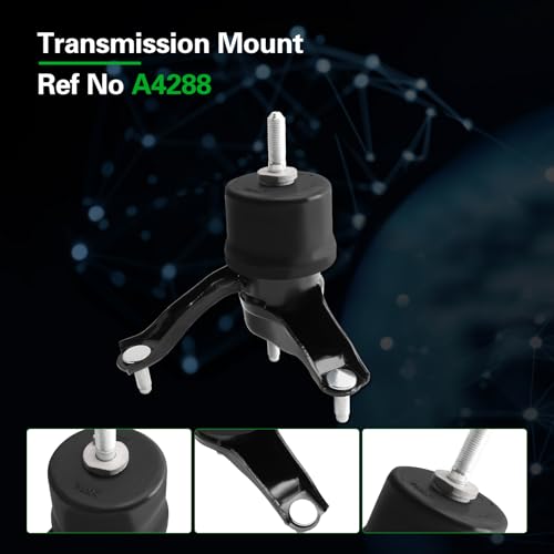 Engine Motor and Transmission Mount Kit Compatible with Sienna 2015-2020 - size: 2015-2020 Sienna3.5L V6