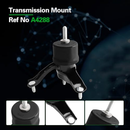 Engine Motor and Transmission Mount Kit Compatible with Sienna 2015-2020 - size: 2015-2020 Sienna3.5L V6
