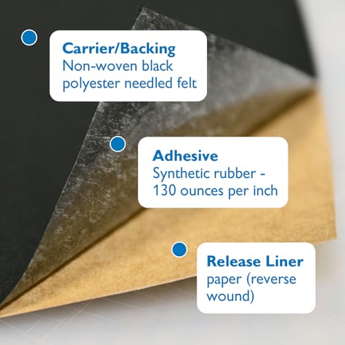 FindTape Polyester 1mm Felt Tape – 1-1/2 in. x 15 ft. Felt Strips with Adhesive Backing and Furniture Strips, Great for Arts and Crafts, Classrooms, and Protecting Furniture (Black) - size: 1-1/12 in x 15 ft