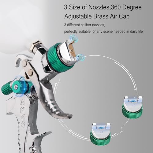 Professional HVLP Spray Gun, 1.4/1.7/2.0mm Nozzle HVLP High Atomization Flow Adjustable Pneumatic Gravity Spray Gun(Green) - color: 2008-1.4set-green