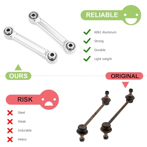 Wsays Rear Sway Bar Stabilizer Link Fit for Can-Am Maverick X3/X3 Max