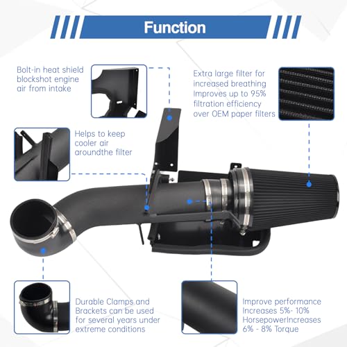 4" Cold Air Intake System + Heat Shield Compatible with GMC/Chevy - color: Black & Black