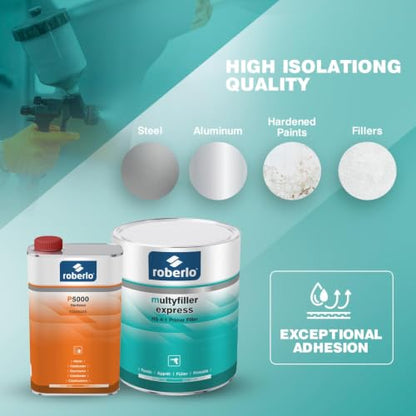 Roberlo Multyfiller Express Primer Filler with Hardener - High-Build Automotive Primer for Car Repair, Fast Drying, Easy Sanding, Excellent Adhesion to Steel & Aluminum - 3.78L Primer + 946ml Hardener - size: 3.78L Primer + 946ml Hardener