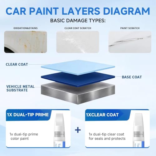 Black/Magnetic Black Pearl G41 for NISSAN Touch Up Paint Kit, Exact Match Touch Up Paint with 2K Clear Coat, Professional Scratch and Chip Repair - color: Black/Magnetic Black Pearl