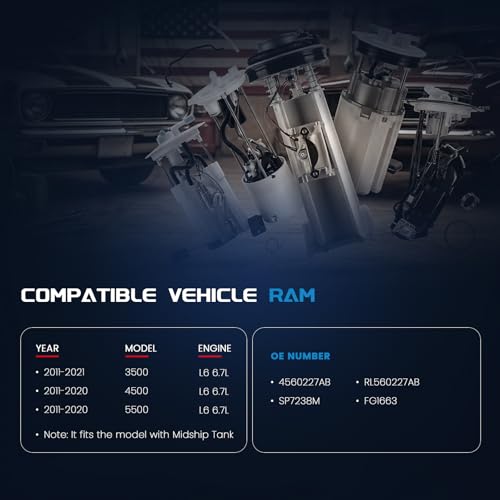 KELOKE Electric Fuel Pump Module Assembly Compatible with Ram Models - color: 4560227AB