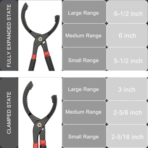 Premium 12inches Adjustable Oil Filter Wrench Pliers