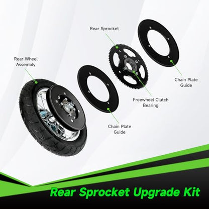 Rear Sprocket Freewheel Chain Plate Guide Assembly Compatible with Razor MX650 MX500 SX500 RSF650 Dirt Bike Electric Rocket Motocross Motorcycle Parts with 25H 132 Link Drive Chain Tensioner