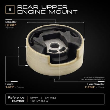 5PCS Engine Motor and Transmission Mount Kit Compatible with 2005-2018 Volkswagen Jetta 2.5L and 2006-2009 Rabbit 2.5L L5 Replacement A4927 A4928 A6962 A6966 A6969 - size: 2005-2018 Volkswagen Jetta 2.5L