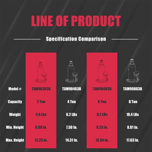 BIG RED 8 Ton (16,000 LBs) Capacity Hydraulic Welded Bottle Jack, TAM90803B - size: 8 Ton (16,000 LBs), style: Welded Bottle Jack