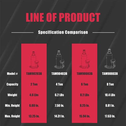 BIG RED 8 Ton (16,000 LBs) Capacity Hydraulic Welded Bottle Jack, TAM90803B - size: 8 Ton (16,000 LBs), style: Welded Bottle Jack