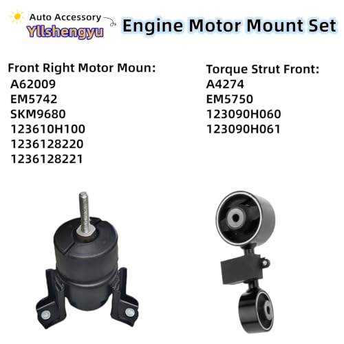 Engine Motor Transmission Mount Kit for 2007-2011 Camry 2.4L - size: 2007-2011 Camry 2.4L