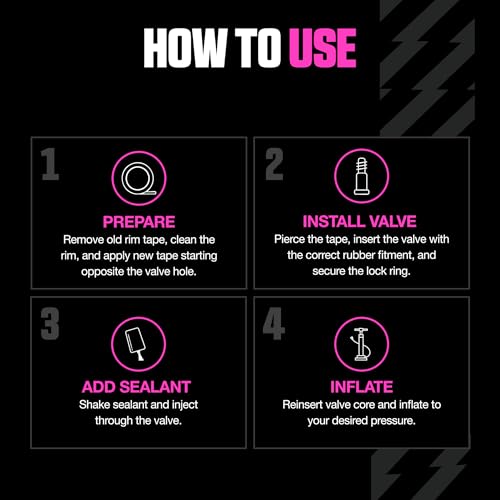 Muc-Off Ultimate Tubeless Setup Kit, DH/Trail/Enduro, 30mm Tape, 44mm Valve - style: Dh/Enduro