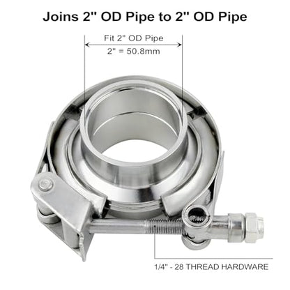 ROADFORMER 2 inch V Band Clamp with Flanges, Quick Release, 2 Pack - size: 2 inch