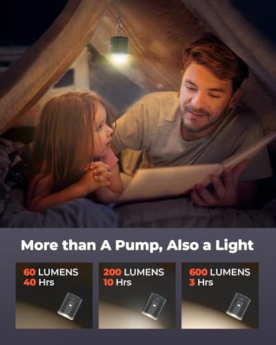 ETENWOLF AIR 3 Air Pump for Inflatables with 2600mAh Battery& Camping Light - color: Black