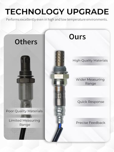 O2 Oxygen Sensor Downstream Fit for Toyota Camry Avalon 4Runner RAV4 Solara Sequoia Tundra, Lexus ES350 GX470 LX570 NX300h, 2008 2009 2010 2011 2012 2013 2014 2015 2016#234-4622 250-24360