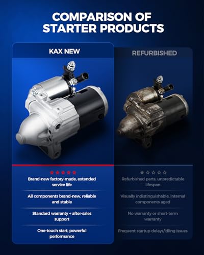 KAX 17868N New Starter Motor Fits for Acura MDX 2003 2004 2005 2006