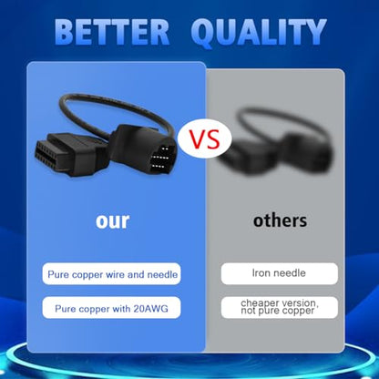 OBD2 Adapter for Mazda 17 Pin OBD1 to 16 Pin OBD2 Diagnostic Cable - style: Fit for mazda-17pin