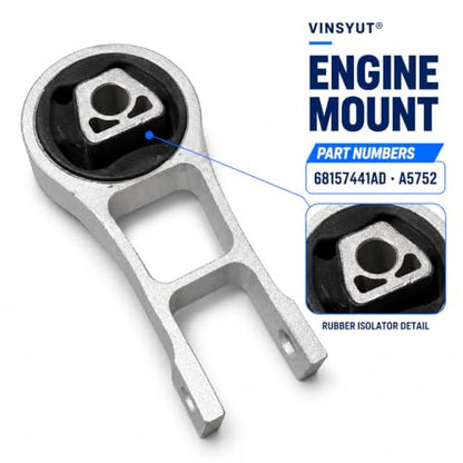 3PC Engine Mounts for Jeep Cherokee 14-19, Chrysler 200 15-17 2.4L - color: Jeep Cherokee/Chrysler 200 2015-2019 2.4L