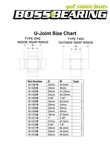 BossBearing Rear Drive Shaft U Joint Kit Engine Side BossBearing position 4)