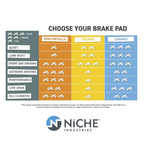 NICHE Rear Right Brake Rotor Caliper Pad Kit for Polaris 5254999 1911374