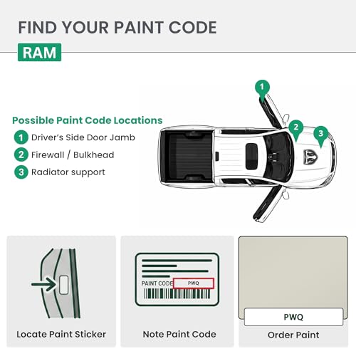 ERA Paints - PWQ - Pearl White for RAM Exact OEM Color Match Automotive Touch Up Paint for Cars - Scratch & Chip Repair for Metal & Plastic - Basic Kit - Made in USA - style: Jar - Basic Kit