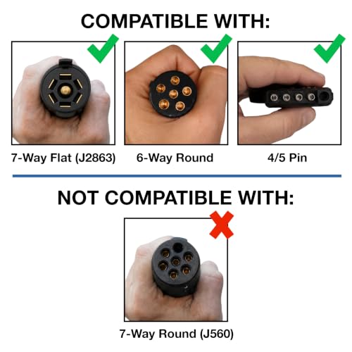 IPA® Light Ranger MUTT® 7-Way RV Style Trailer Tester Compatible w/Dewalt® 20V Batteries