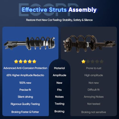 ECCPP FWD Front Struts Spring Assembly Fit for Acura CSX 2006-2011 - size: 172287 172286