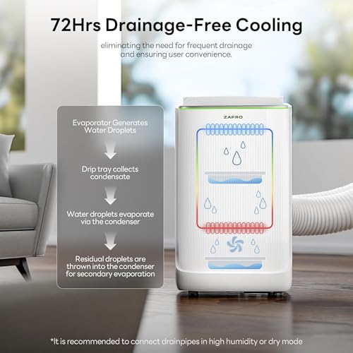 ZAFRO Smart Inverter Portable Air Conditioners, 14000 BTU (10000 BTU SACC)