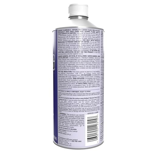 Klean-Strip Bulldog Adhesion Promoter for Plastic, Metal, and Aluminum - Quick Dry No Mix for Paint Prep Jobs - Fills 320 Grit Scratches - 1 Quart