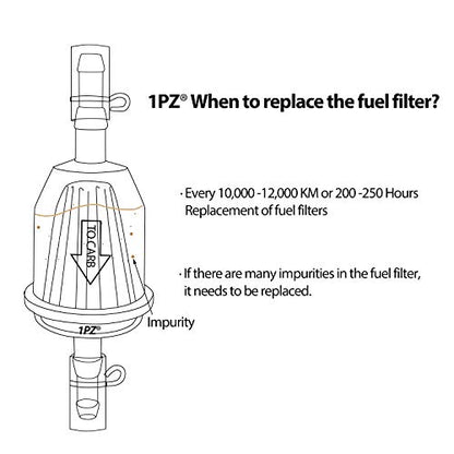 1PZ 1/4" and 5/16" inch Universal Fuel Filter Universal Gasoline Filters