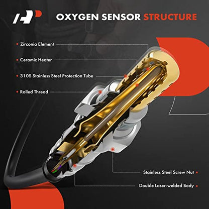 A-Premium O2 Oxygen Sensor Compatible with Chrysler, Dodge, Jeep
