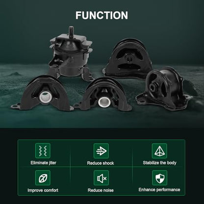 SCITOO Engine Motor Transmission Mount Set for Honda for Civic 1996-2000 - size: 1996-2000 for Honda Civic 1.6L A6520