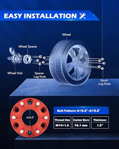OMT 6x5.5 Wheel Spacers with 78.1mm Center Hub Bore, Set of 4 - color: Red, size: 6x5.5" Hubcentric