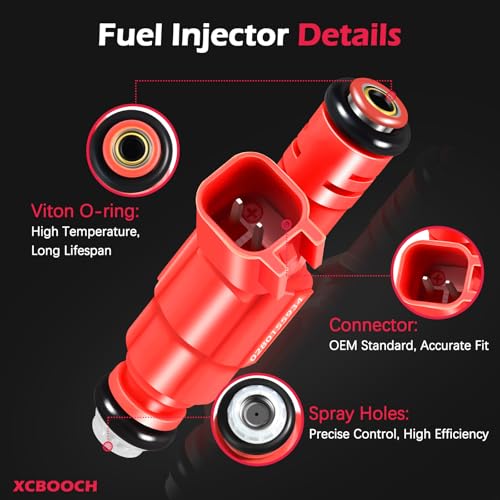 Fuel Injectors Set of 8 Compatible with Dodge Ram 1500 2000-2003