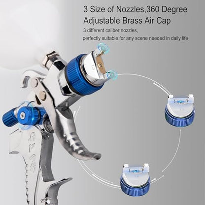Professional HVLP Spray Gun, 1.3/1.5/1.8mm Nozzle HVLP High Atomization Flow Adjustable Pneumatic Gravity Spray Gun with 600cc Cup & Gauge for Paint Touch-Up(Blue) - color: X-2008-1.3set-blue