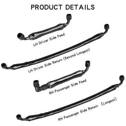 Turbocharger Coolant Line Upgrade Kit Fit for Ford F-150, Expedition, Transit & Lincoln Navigator 3.5L