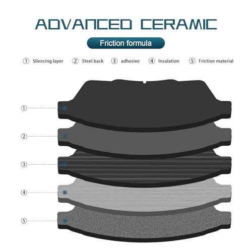 D1422 Front Ceramic Brake Pads Kit Fit For Cadillac SRX 2010-2016, For Saab 9-4X 2011 - style: HZ1422