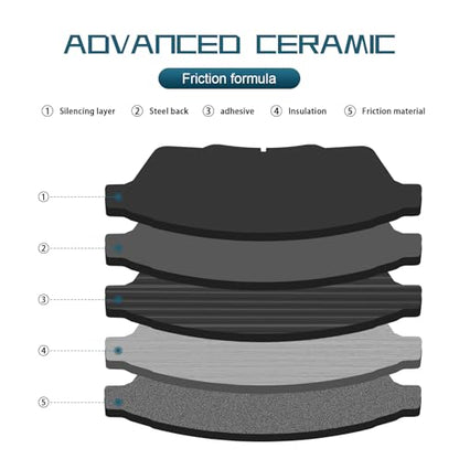 D1422 Front Ceramic Brake Pads Kit Fit For Cadillac SRX 2010-2016, For Saab 9-4X 2011 - style: HZ1422