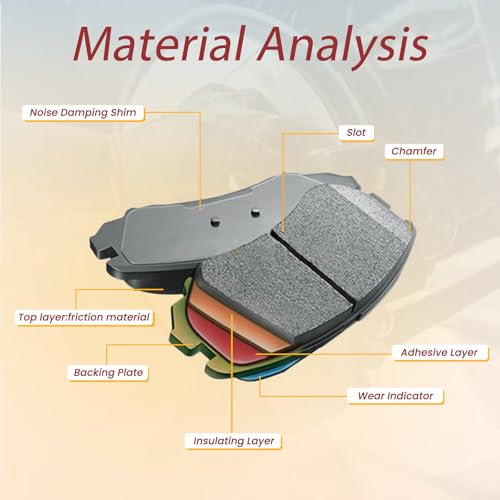 MILLISEC BC1391 Quiet Rear Ceramic Brake Pad Set for GS Turbo/GS200t/GS350 - size: 1H 2170