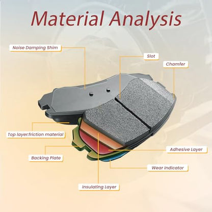 MILLISEC BC1391 Quiet Rear Ceramic Brake Pad Set for GS Turbo/GS200t/GS350 - size: 1H 2170