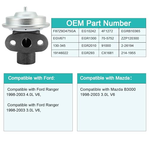 AULINK EGV671 EGR Valve (3.0L 4.0L V6) For Ford Ranger,For Mazda B3000 - color: Black EGV671
