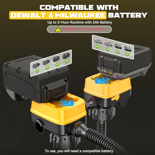 Cordless Fuel Transfer Pump Compatible with DeWalt 20V & Milwaukee 18V - color: Yellow