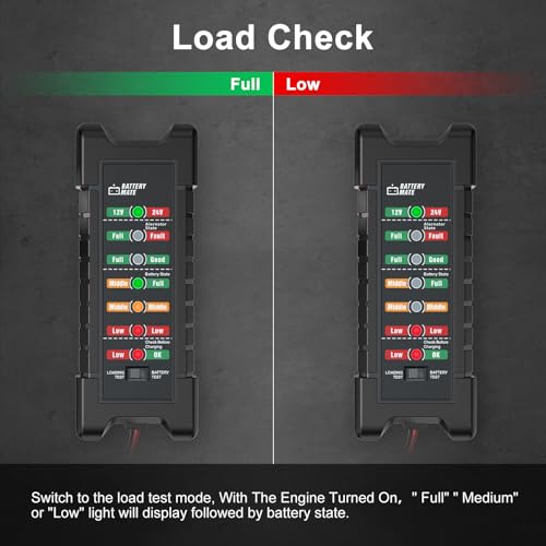 Car 12V 24V Battery and Alternator Tester Automotive, Load Tester - color: Black + Orange