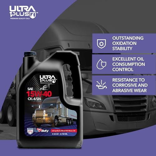 SAE 15W-40 Synthetic Blend Motor Oil API CK-4/SN 3 Quarts - size: 3 Quarts Pack