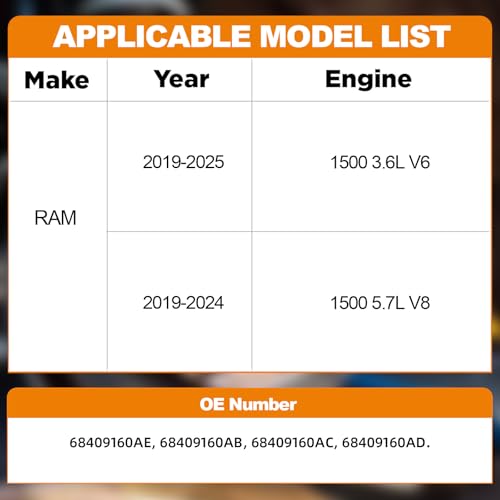 Electric Fuel Pump Module Assembly Compatible With RAM 1500 3.6L 5.7L 2019-2025 Repalce 68409160AF 68409160AB 68409160AC 68409160AD