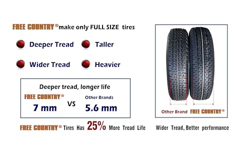 Free Country Trailer Tire Wheel ST235/80R16 10-Ply E 124N 8X6.5 Silver Mod - size: ST235/80R16
