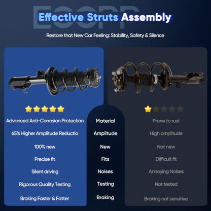 ECCPP Complete Struts Spring Assembly Front for Chevrolet Cruze 2011-2012 - size: 272627 372664