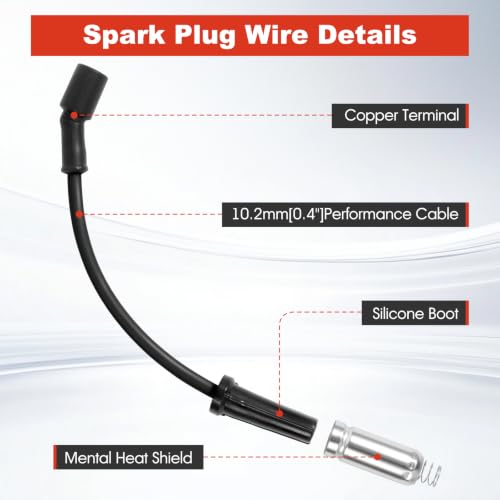 High-Performance 41-110 Spark Plugs & Wires for Chevy GMC V8
