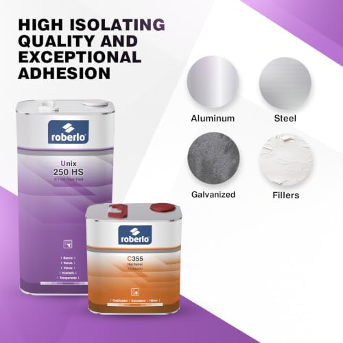 Roberlo Unix 250 HS Clear Coat 5L + C355 Hardener 2.5L - Acrylic Polyurethane, High Gloss Finish - Professional Grade Automotive Refinishing Kit - Trusted Quality, Exceptional Performance and Results.